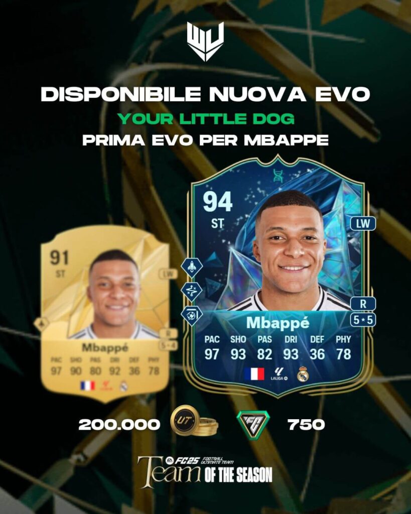 FC 25 TOTS: evoluzione Mbappé Squadra della Stagione