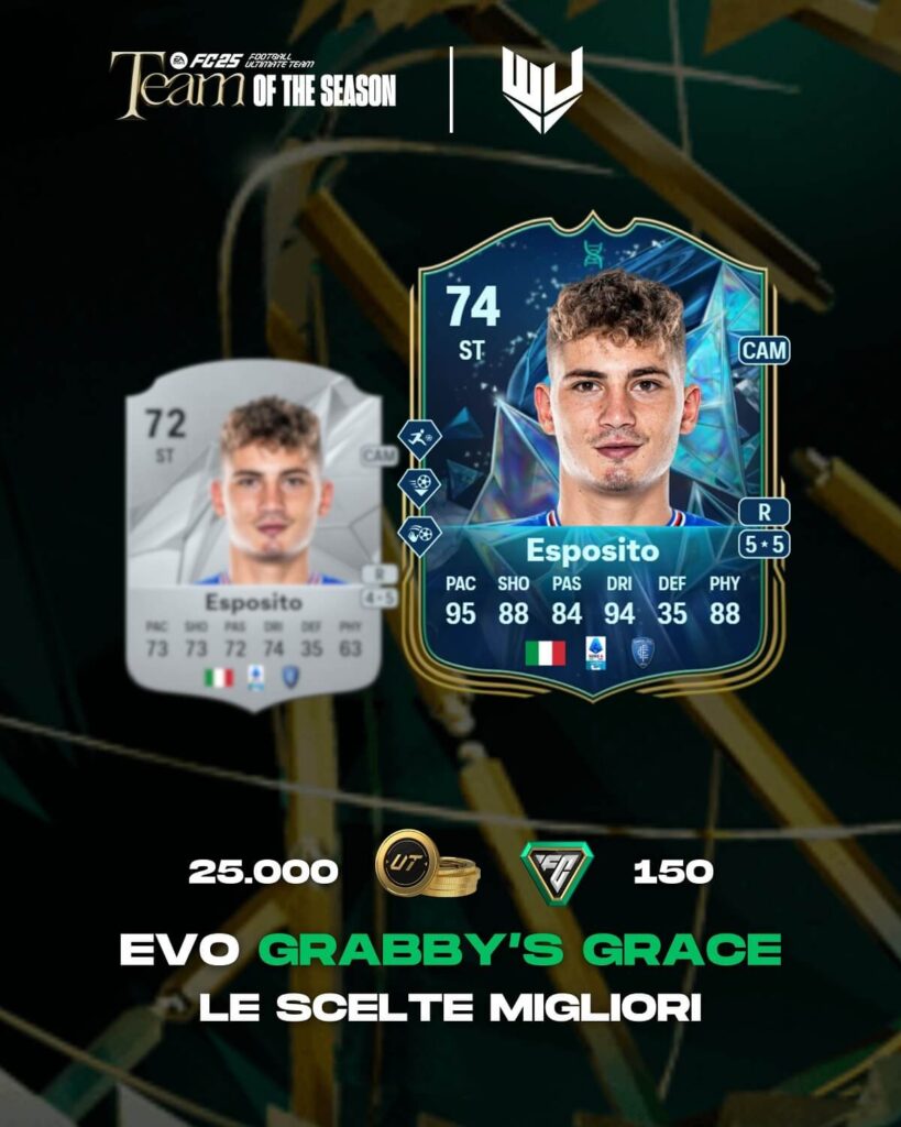 FC 25 TOTS: Esposito Evo att max 74