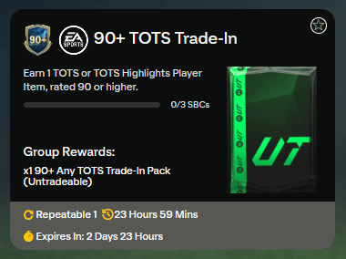 FC 25: scambio TOTS 90+ SBC