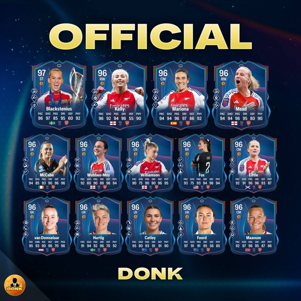 FC 25: RTTF UCL women Arsenal team speciale