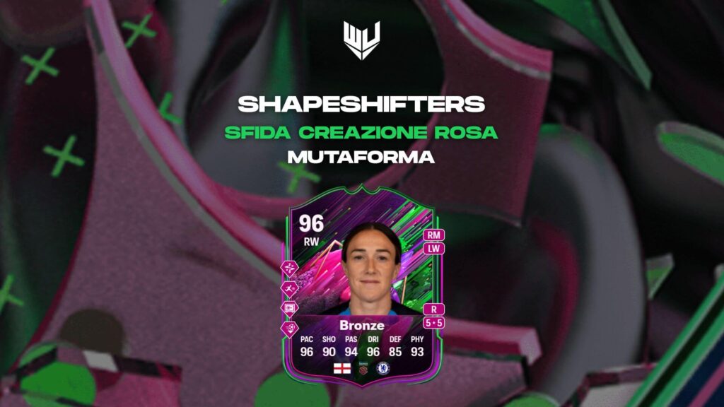 FC 25: Bronze Mutaforma SBC