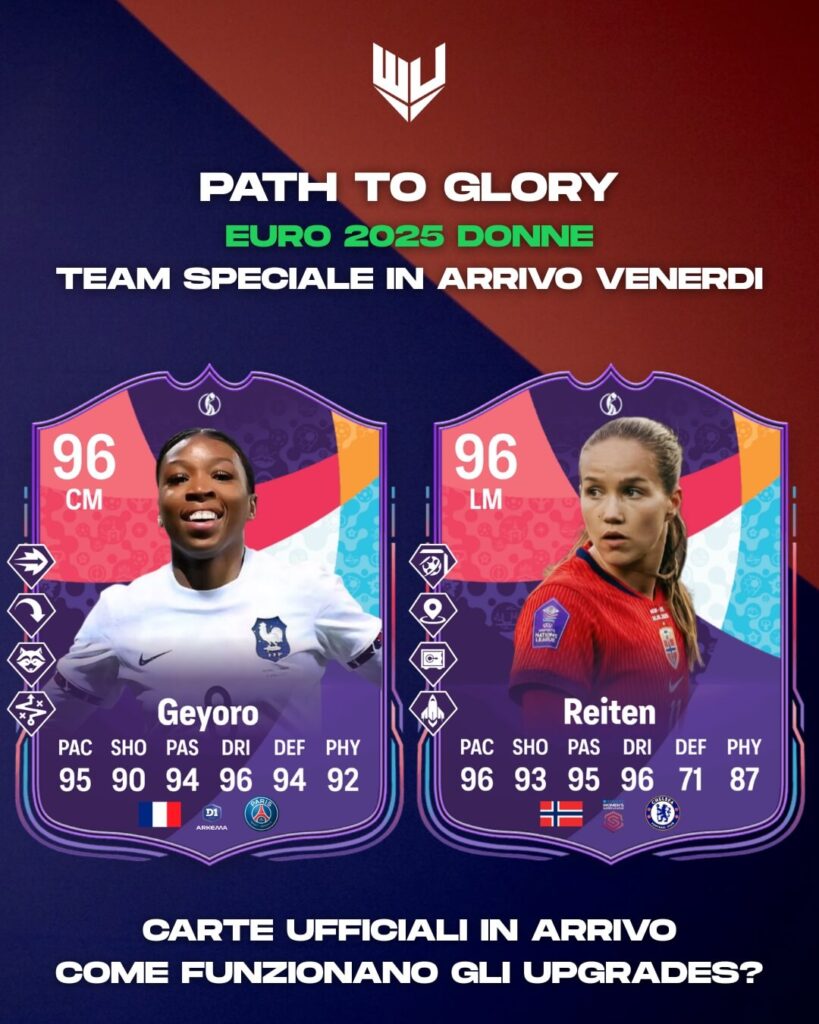 FC 25: Path to Glory UEFA EURO 2025 women