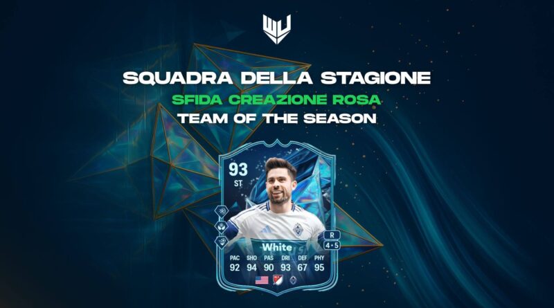 FC 25 TOTS: White Squadra della Stagione SBC