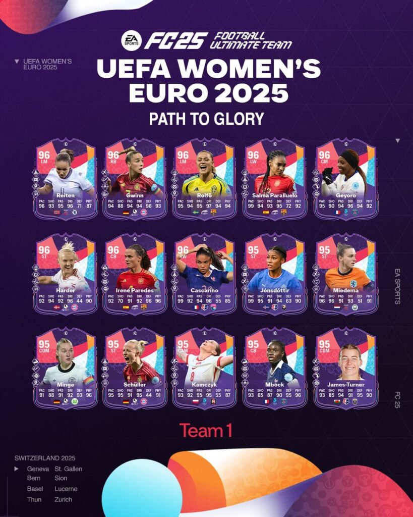 FC 25: Path to Glory EURO 2025 women team 1