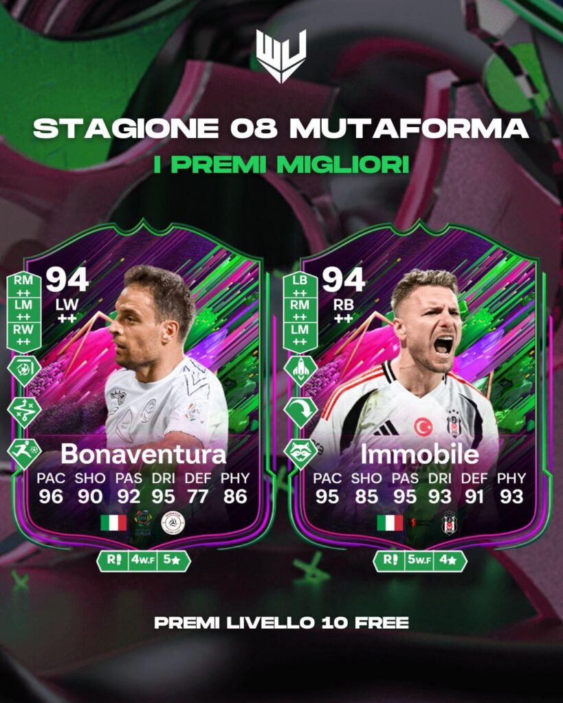 FC 25: Bonaventura e Immobile Mutaforma 94