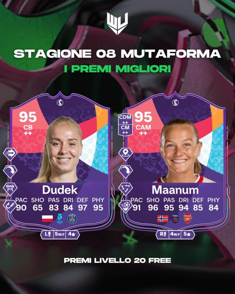 FC 25: Dudek e Maanum Path to Glory 95