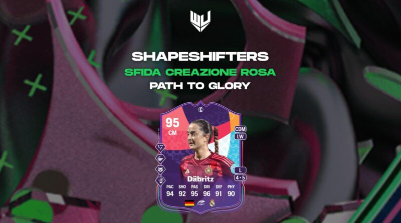 FC 25: Dabritz Path to Glory SBC