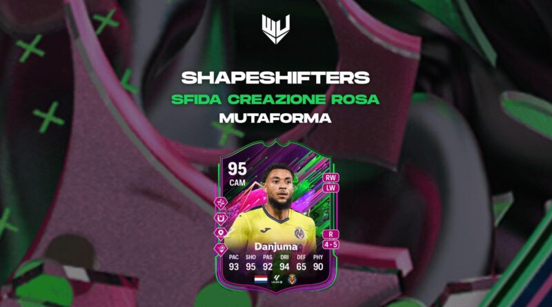 FC 25: Danjuma Mutaforma SBC