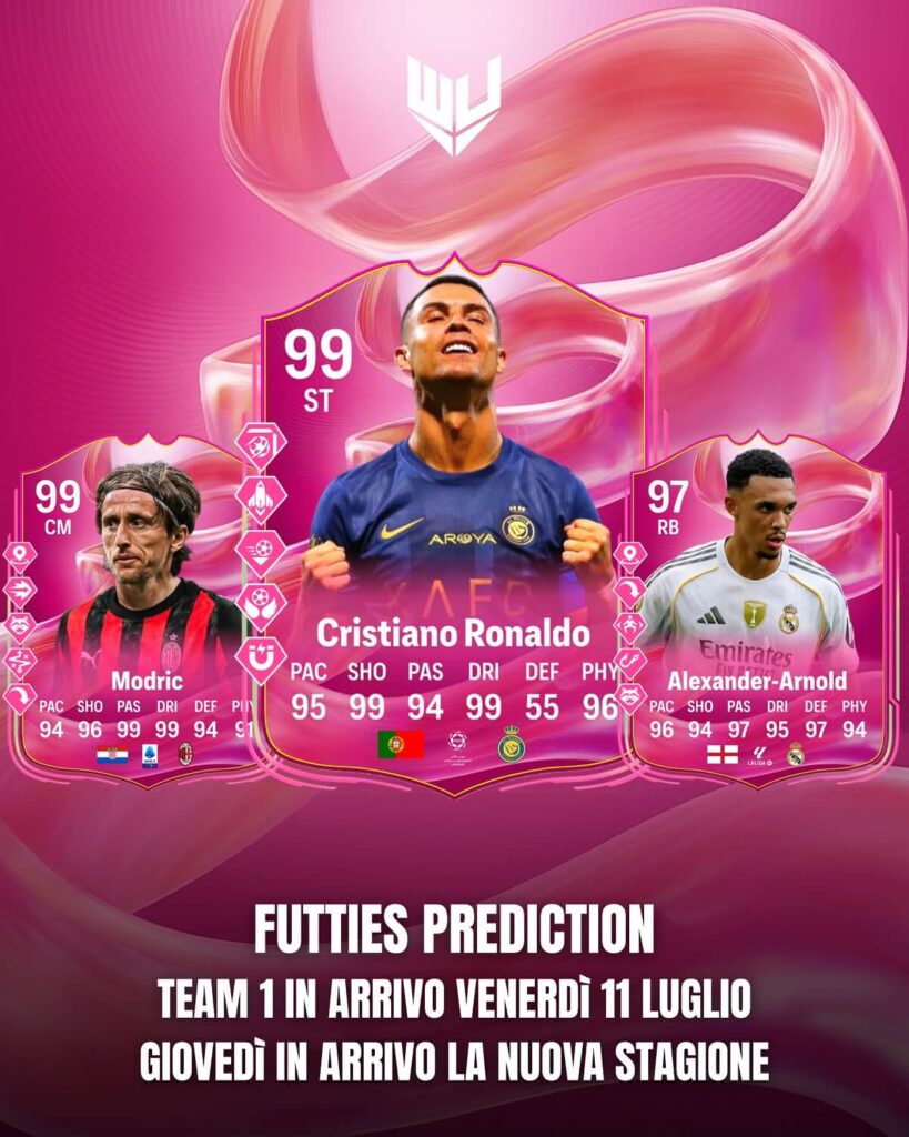 FC 25 Futties prediction: CR7, Modric e Alexander-Arnold