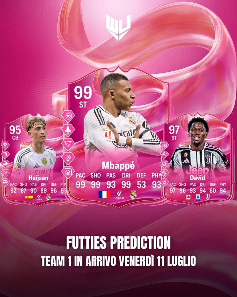 FC 25 Futties prediction: Mbappé, Huijsen e Jonathan David
