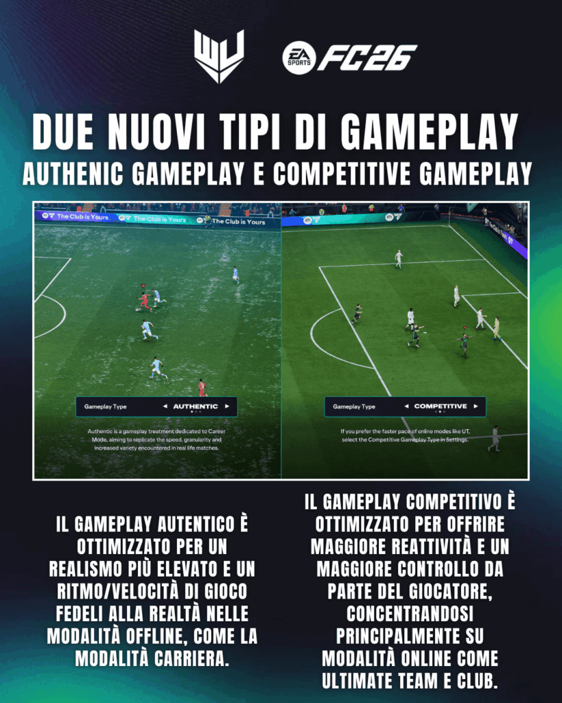 FC 26: due nuovi tipi di gameplay