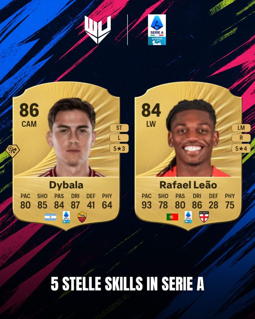 FC 26: 5 stelle skills in Serie A