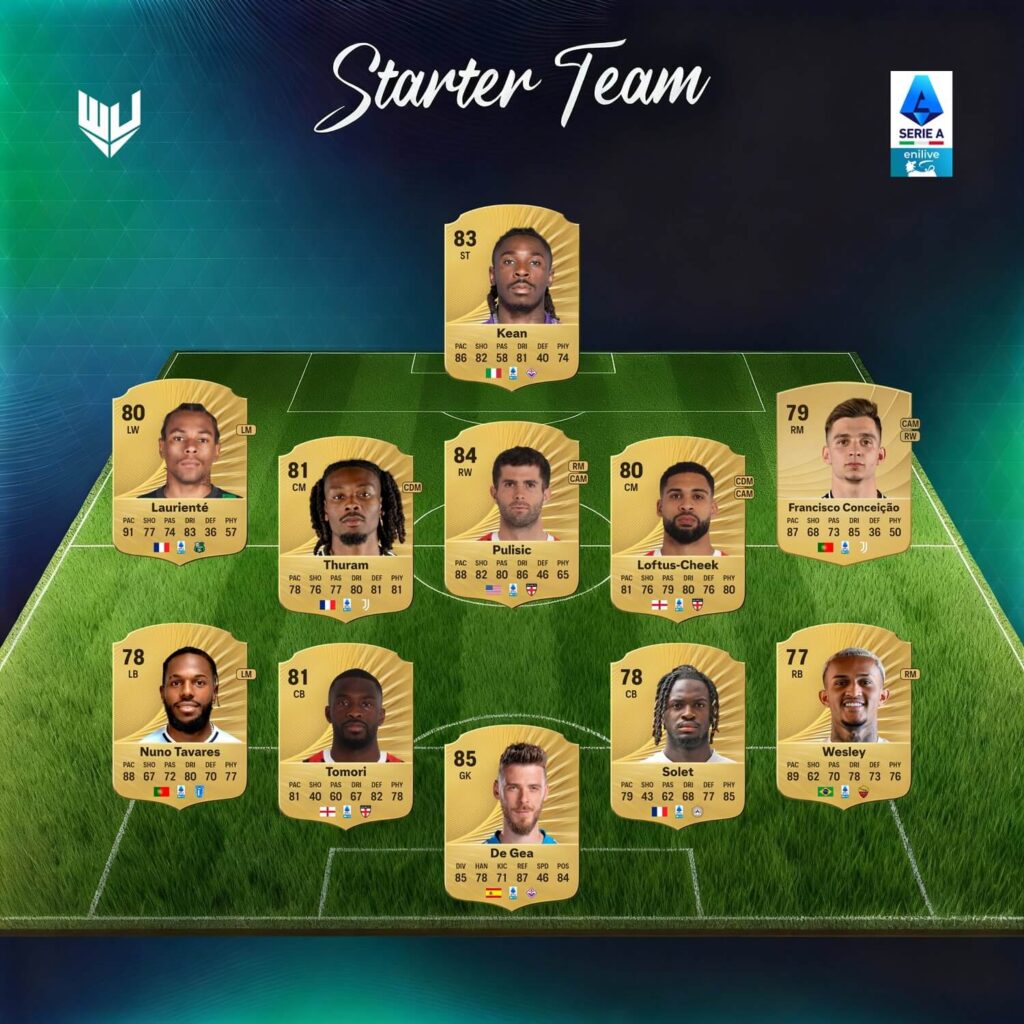 Starter Team economica Serie A per FC 26