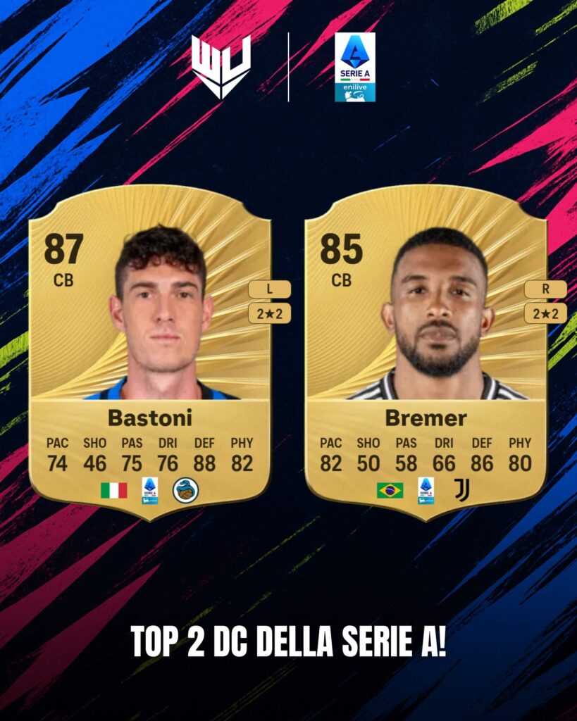 FC 26 ratings: 2 migliori DC della Serie A
