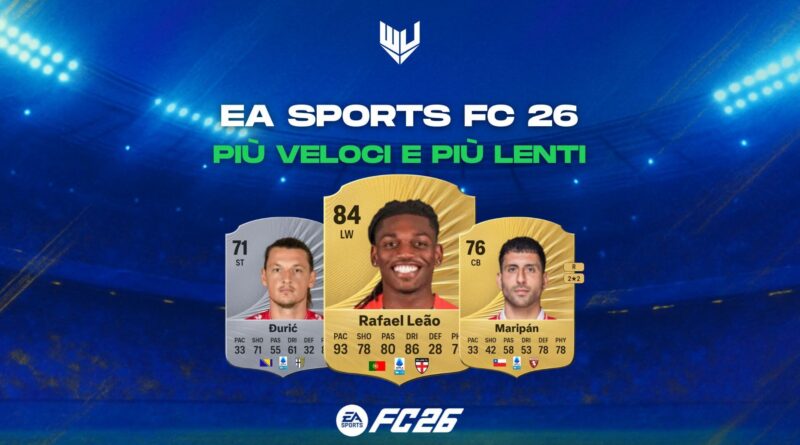 FC 26: calciatori più veloci e più lenti della Serie A