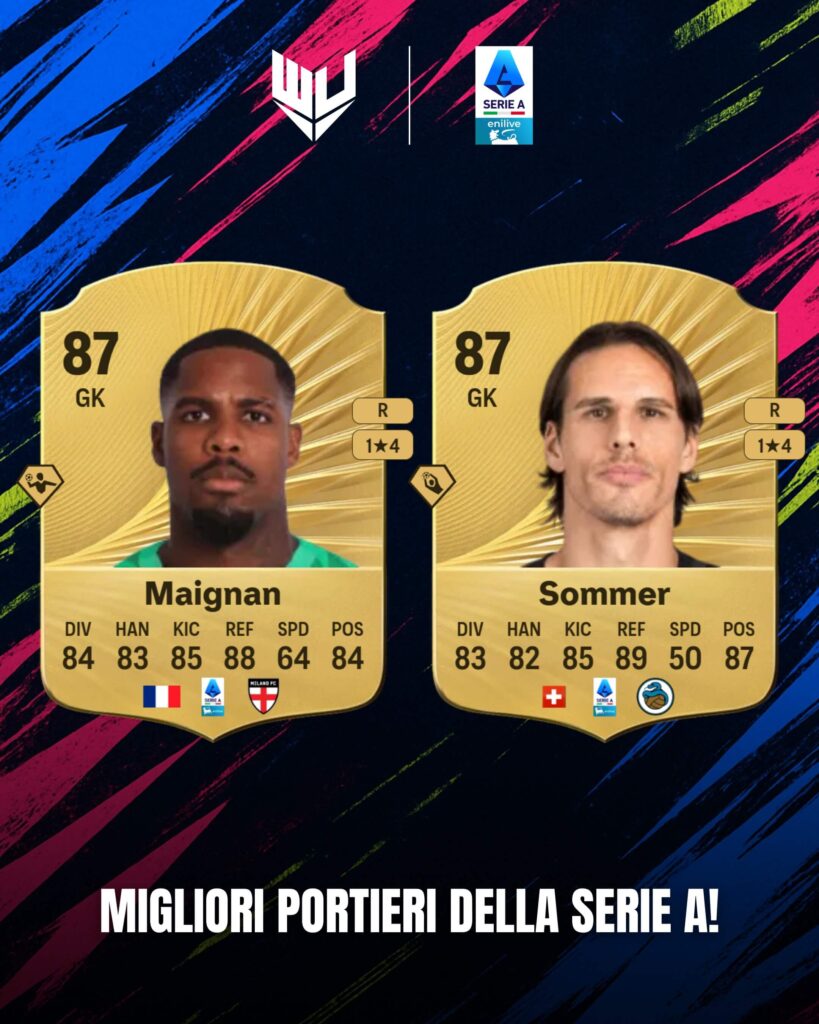 FC 26: portieri più forti della Serie A