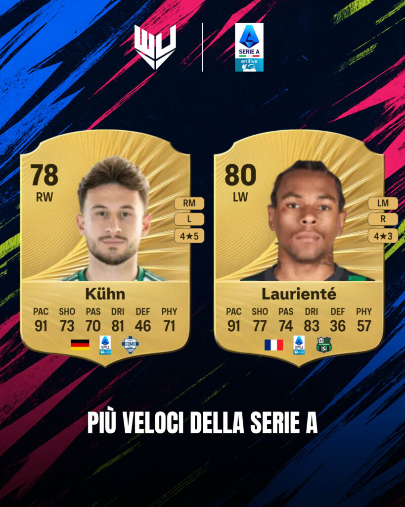 FC 26: i più veloci della Serie A, Kuhn e Laurienté