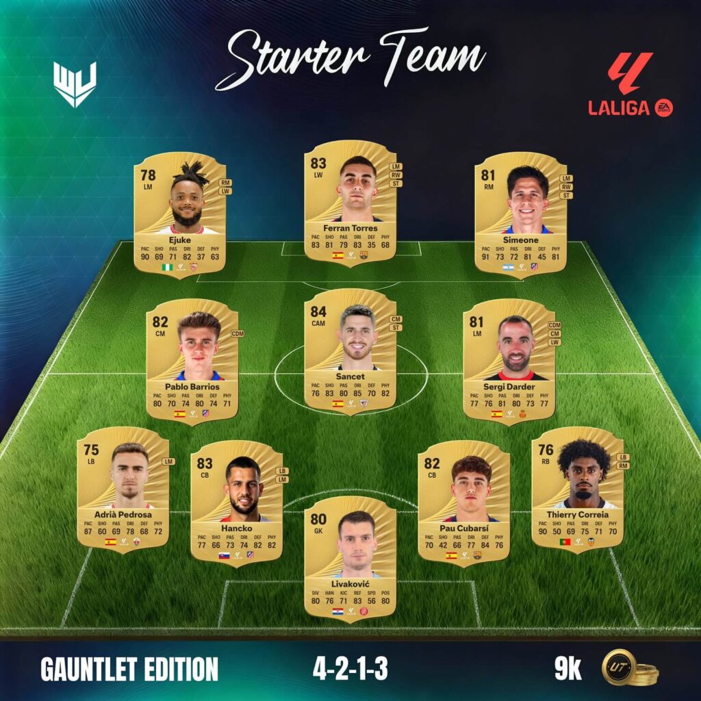 Starter Team LaLiga da 10k