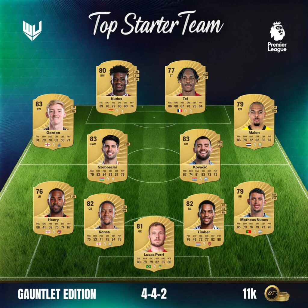 Starter Team Premier League da 10.000 crediti
