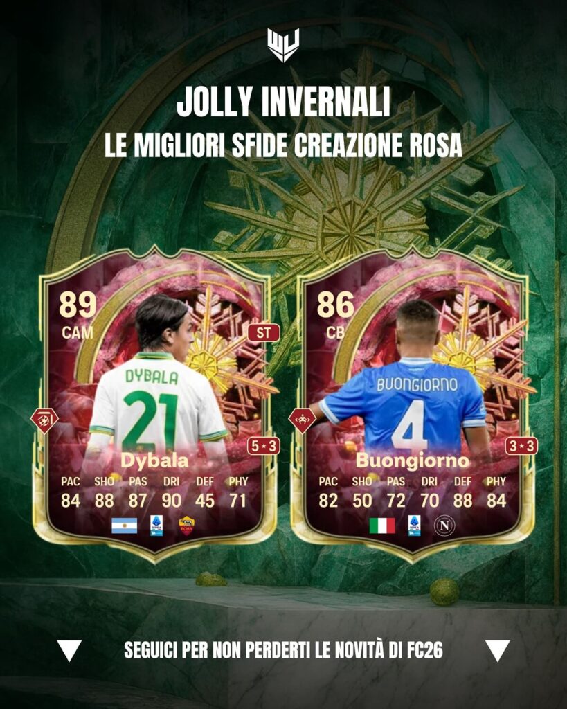 Migliori SBC Jolly Invernali