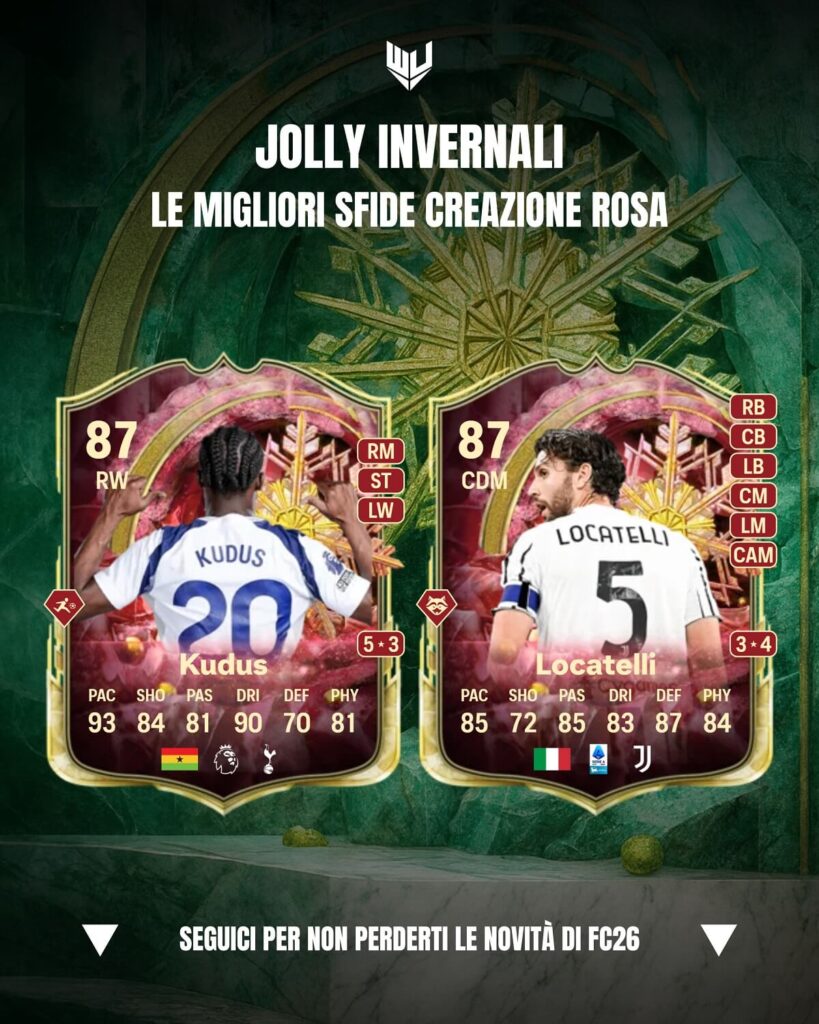 Migliori SCR Jolly Invernali