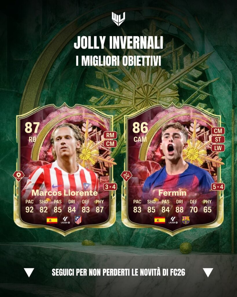 Llorente e Fermin obiettivi Jolly Invernali