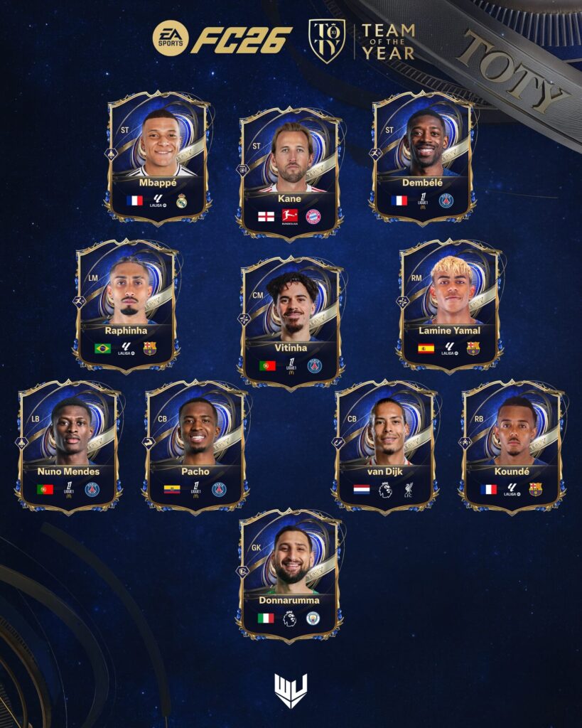 Votazione TOTY in FC 26