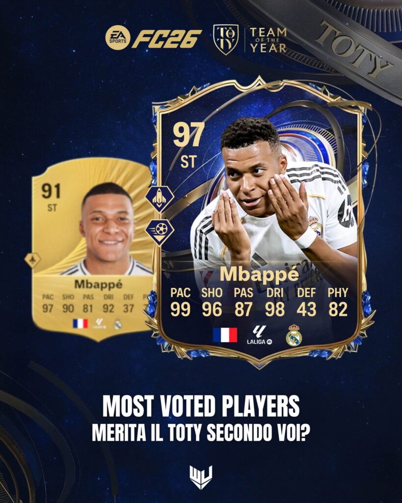 Mbappé TOTY prediction FC 26