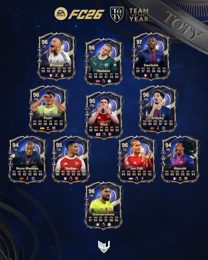 TOTY in FC 26