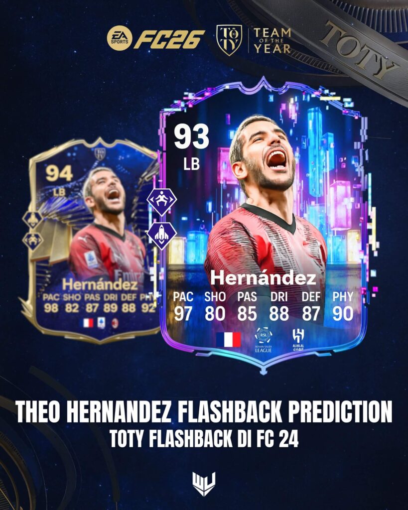 Theo Hernandez TOTY Flashback prediction FC 26