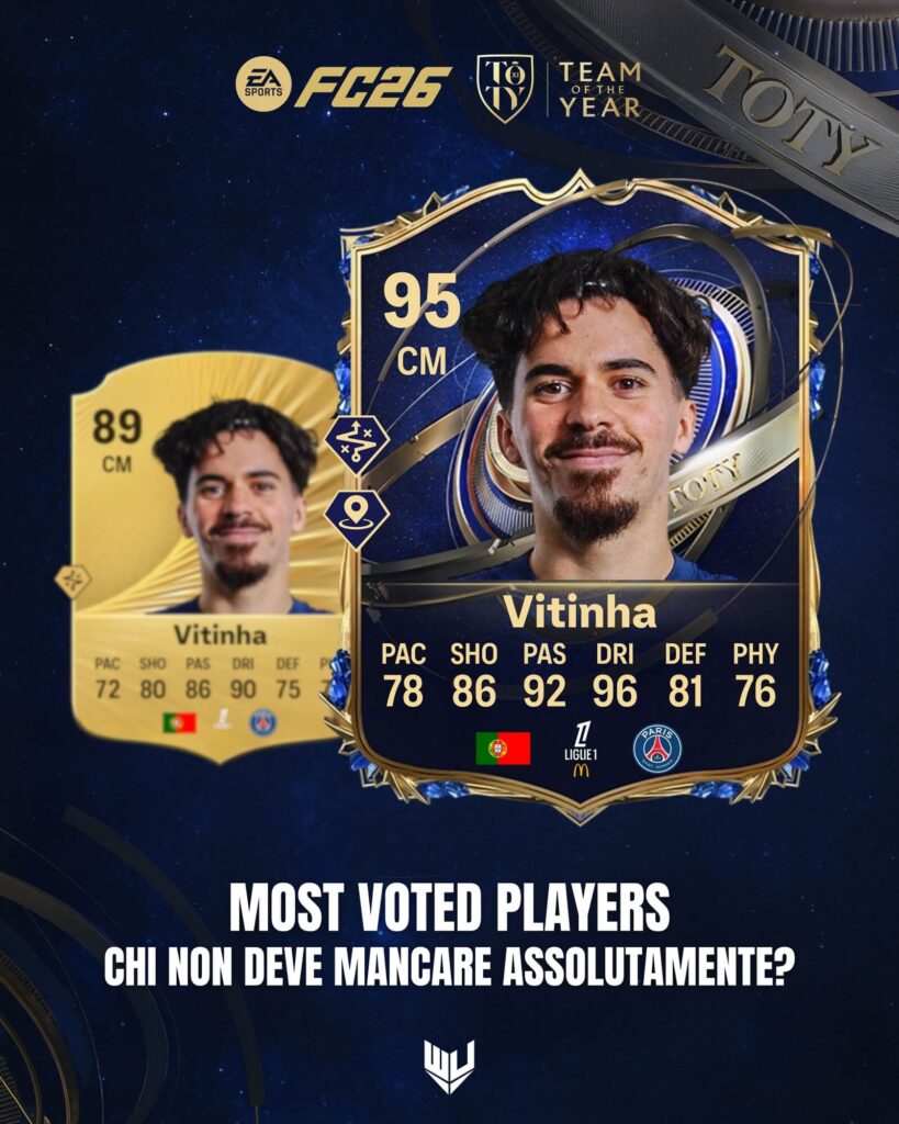 Vitinha TOTY prediction FC 26