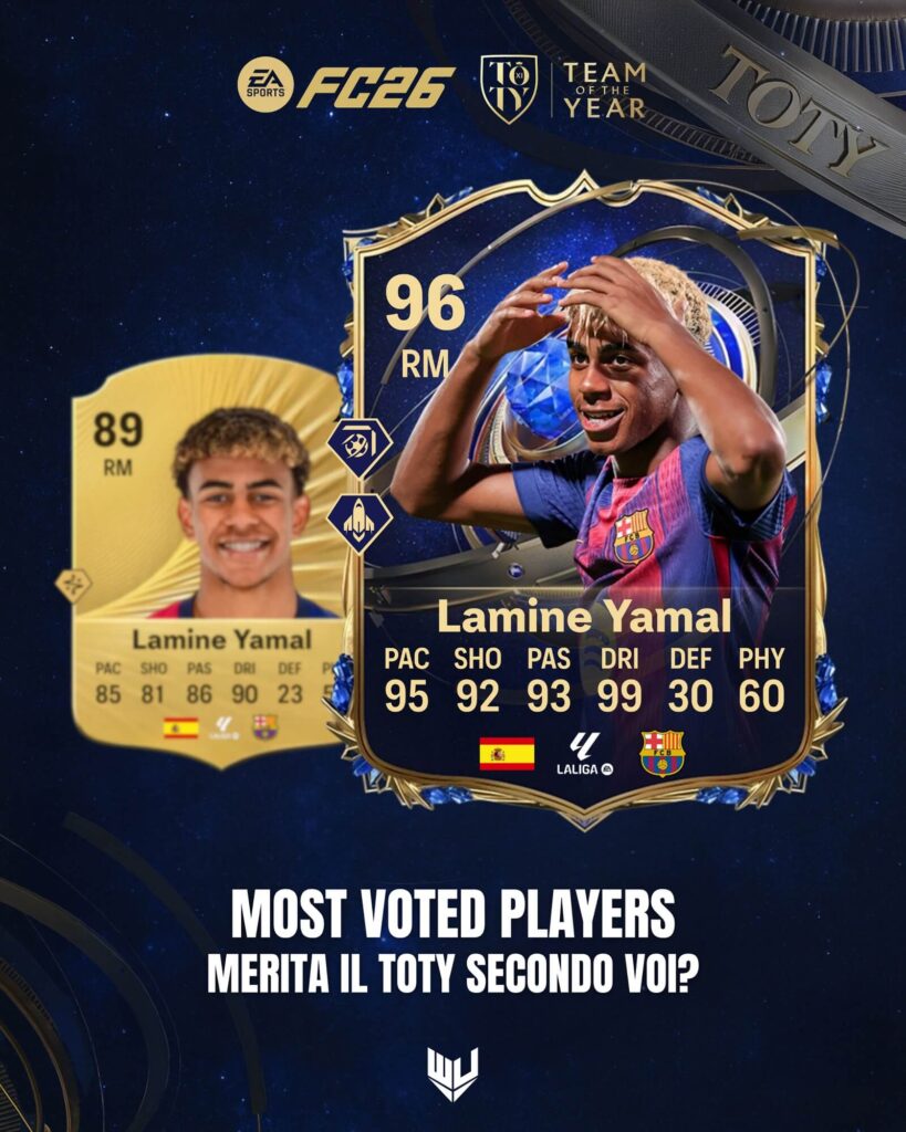 Yamal TOTY prediction FC 26