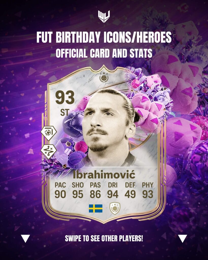 Ibrahimovic FUT Birthday official card FC 26