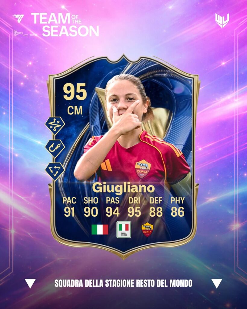 Giugliano 95 TOTS FC 26 card