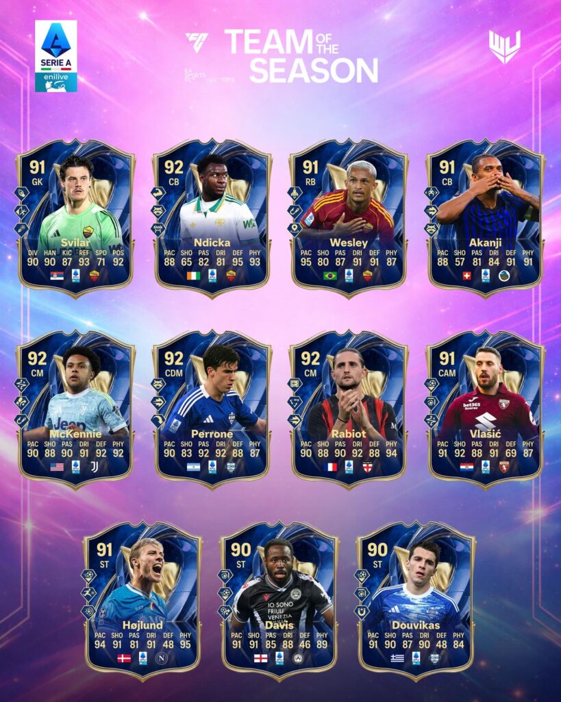 TOTS FC 26 della Serie A