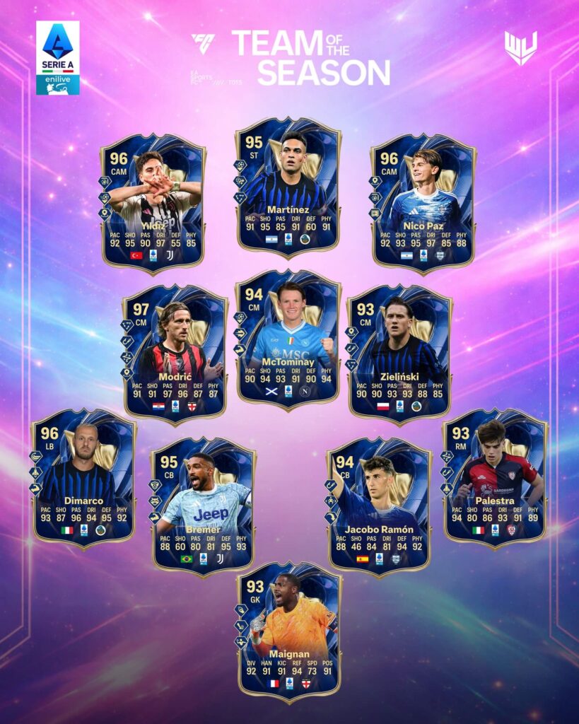 Serie A TOTS ufficiale