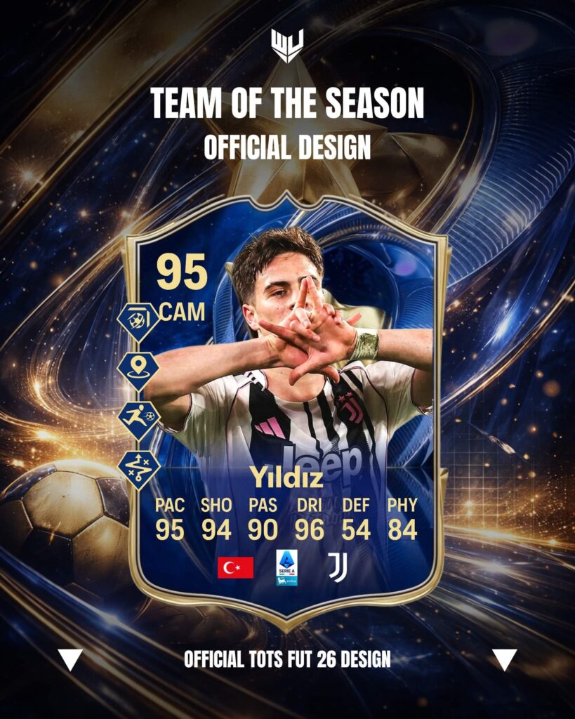 Yildiz FC 26 TOTS prediction