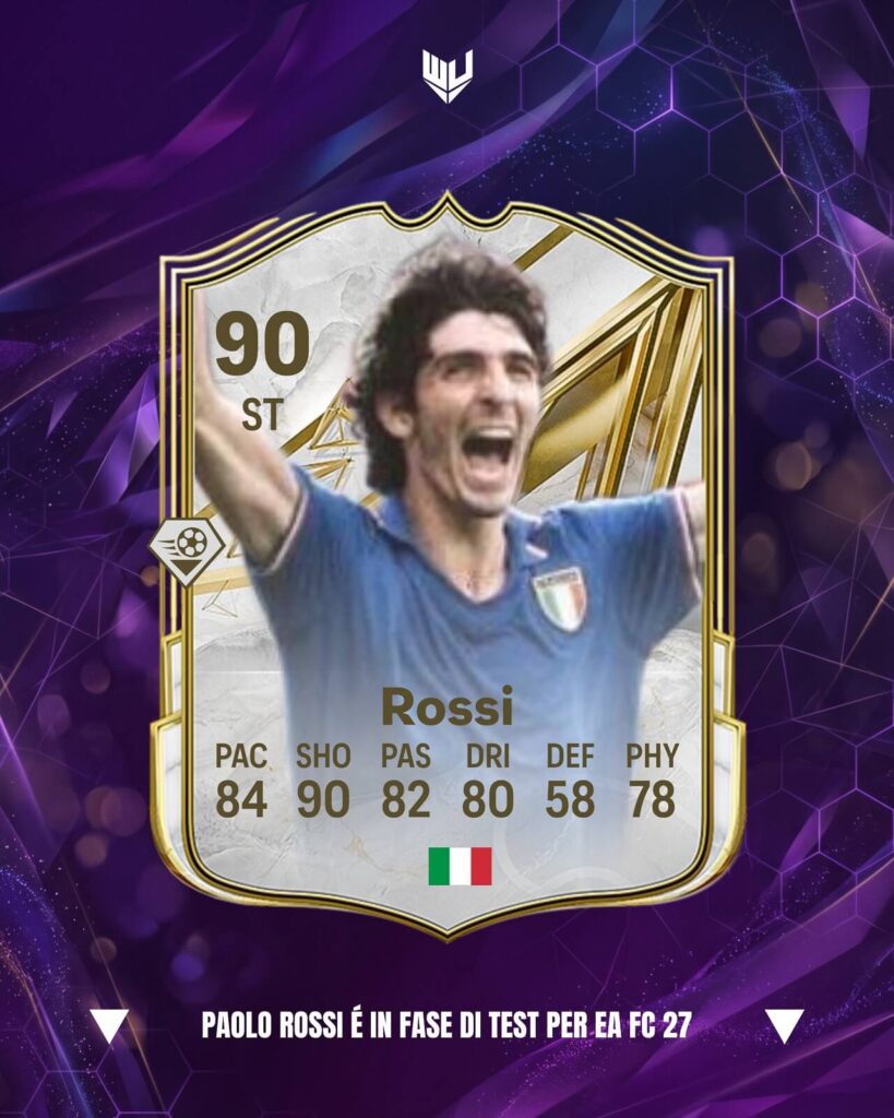 Paolo Rossi icon prediction