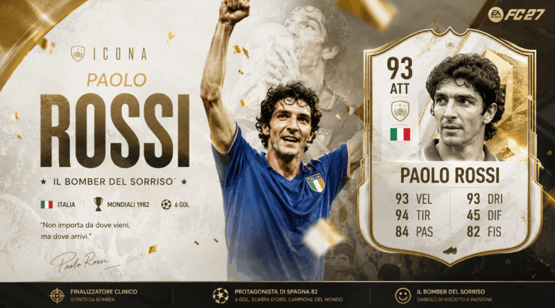 Paolo Rossi Icona in EA Sports FC 27