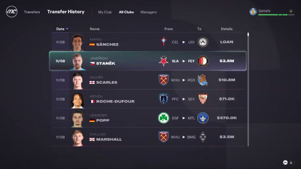 Novità del mercato trasferimenti di FC 27