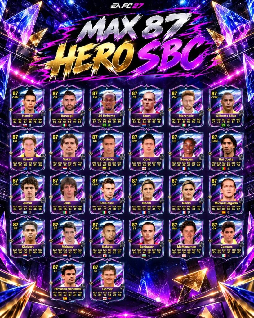 Max 87 Hero SBC in FC 27
