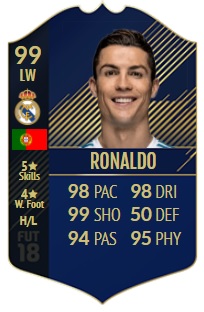 Cristiano Ronaldo TOTY in FIFA Ultimate Team 18, 99 di overall