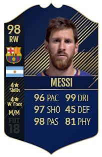 Lionel Messi del Team of the Year in FIFA 18 disponibile dal 15 gennaio 2018