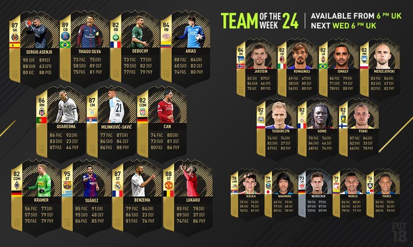 Team of the Week 24 su FIFA 18