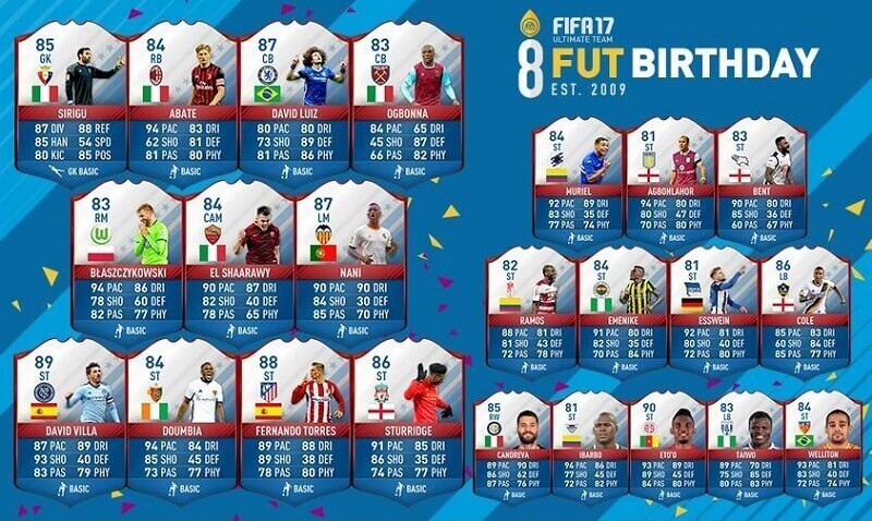 Squadra del FUT Birthday in FIFA 17