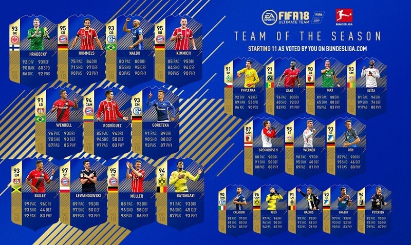 TOTS disponibili su FIFA 18 - Team of the Season ...