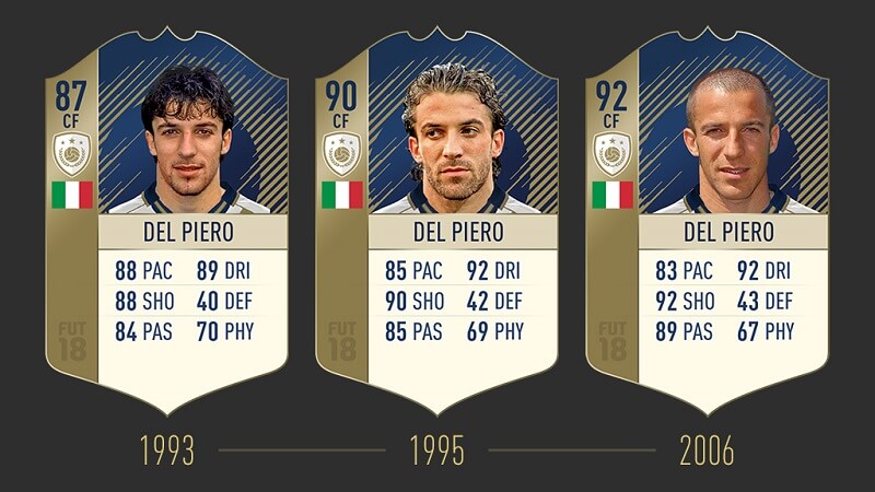 Alex Del Piero, le tre versioni ICONA su FIFA 18, compresa quella Prime da 92 di overall
