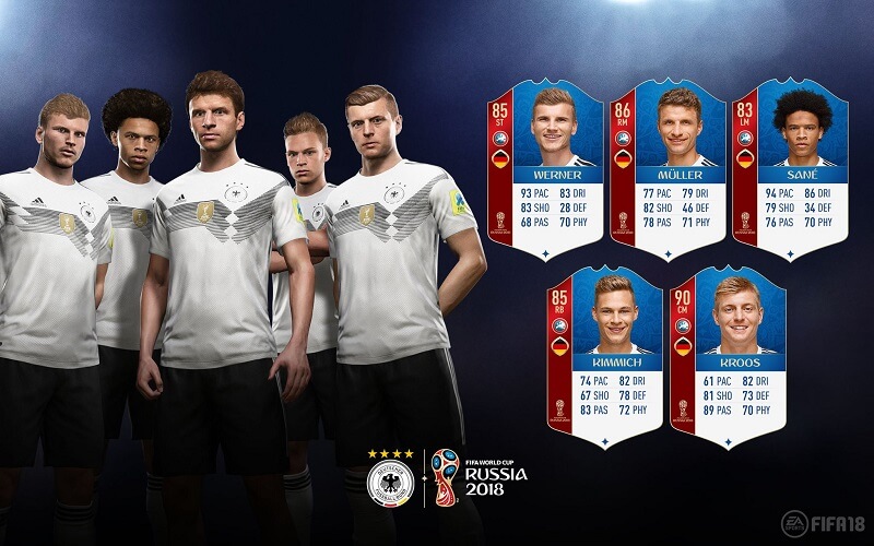 Valutazione dei calciatori della Germania in FUT 18 World Cup