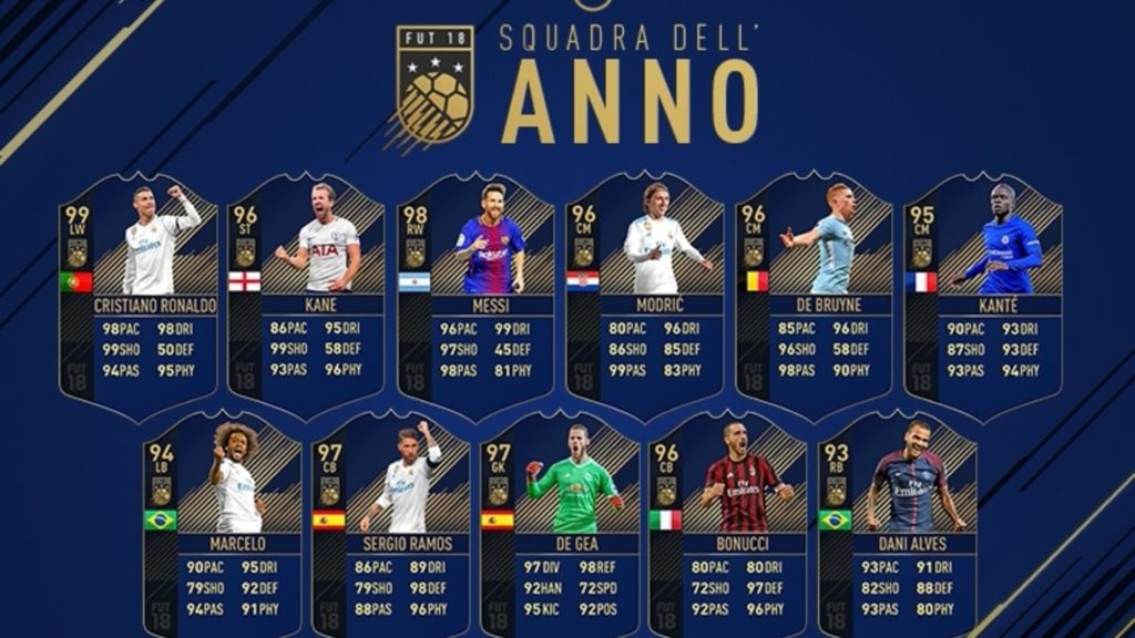 FIFA 19 TOTY – Team of the Year – FUT18italia