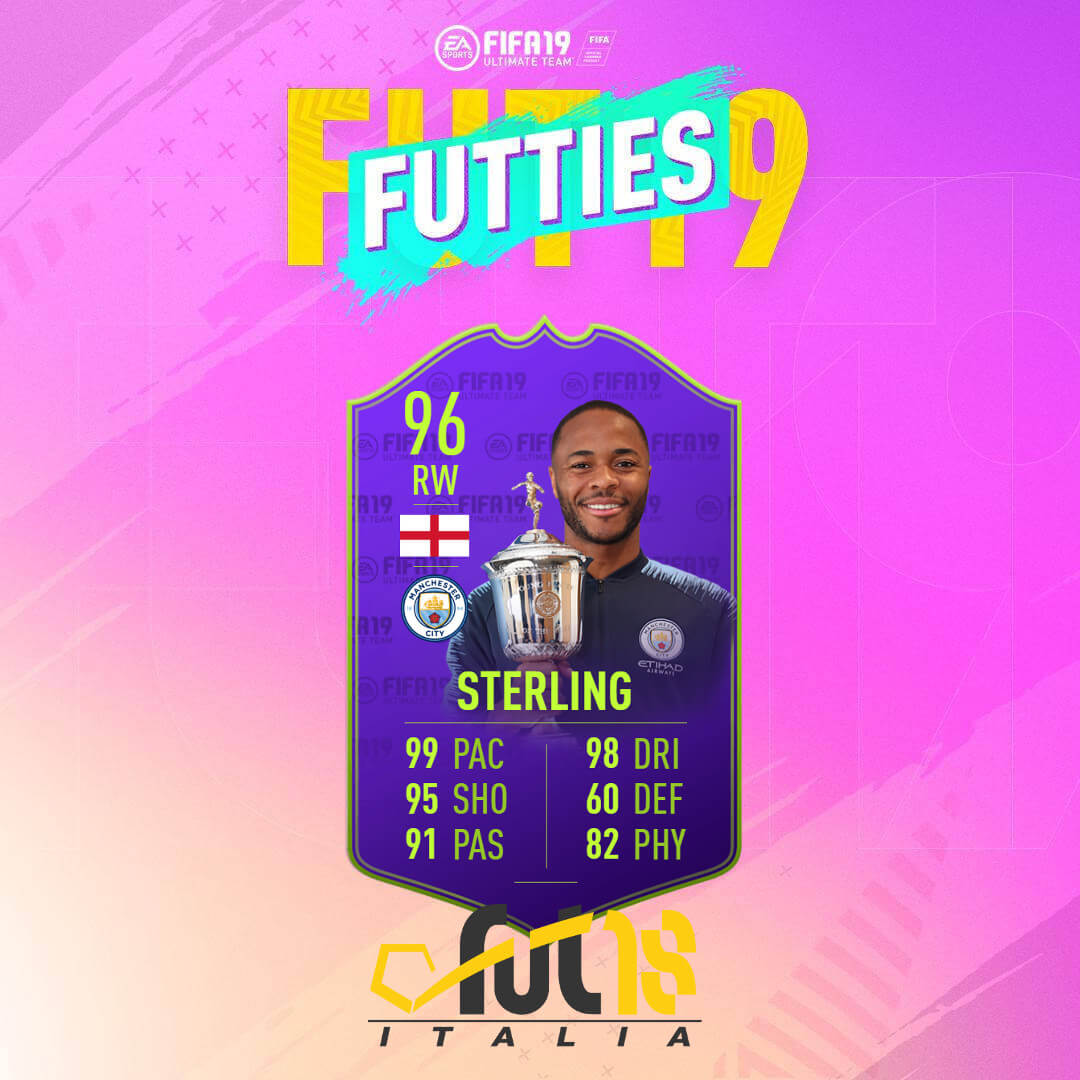 Sterling POTY - FIFA 19 Futties